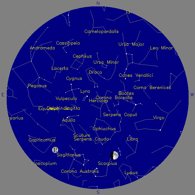 Sky Chart