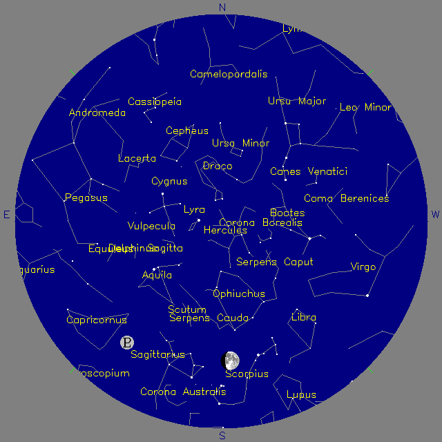 Sky Chart