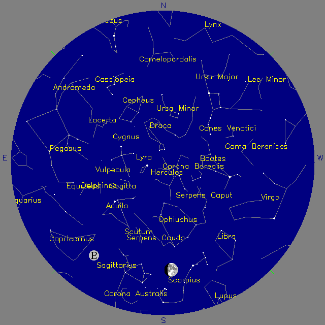Sky Chart