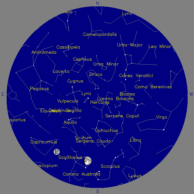 Sky Chart