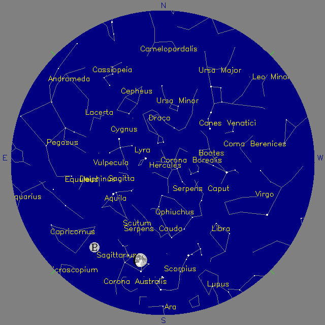 Sky Chart