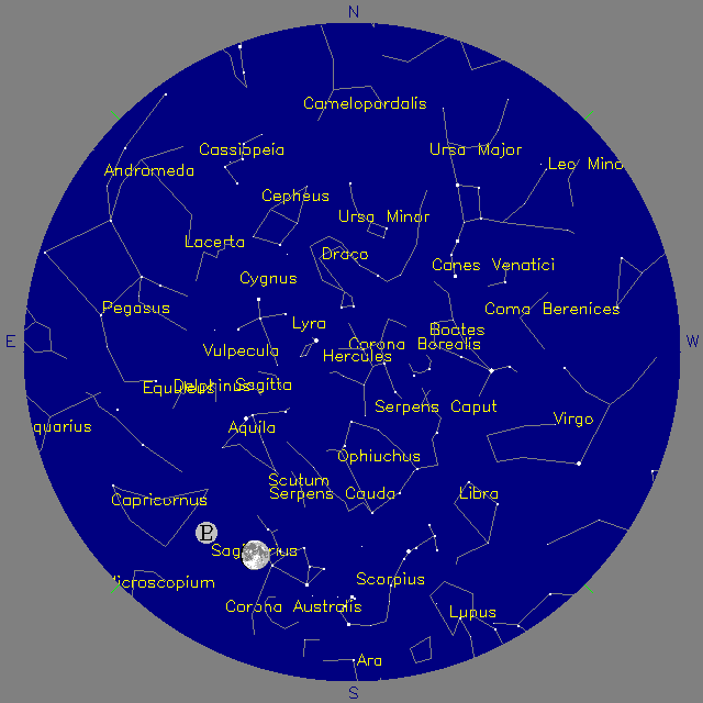 Sky Chart