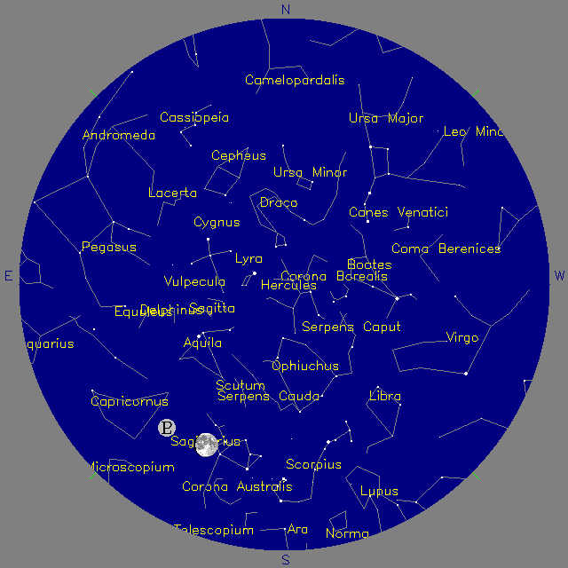 Sky Chart