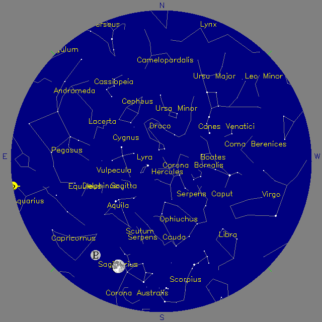 Sky Chart