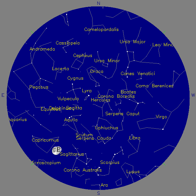 Sky Chart