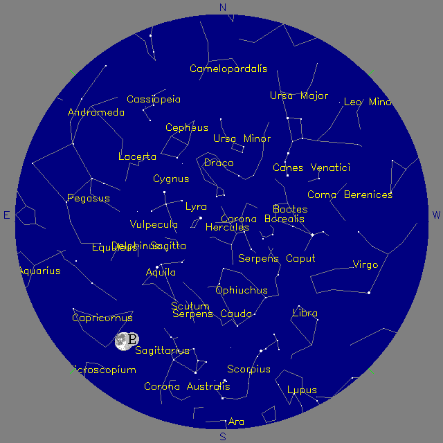 Sky Chart