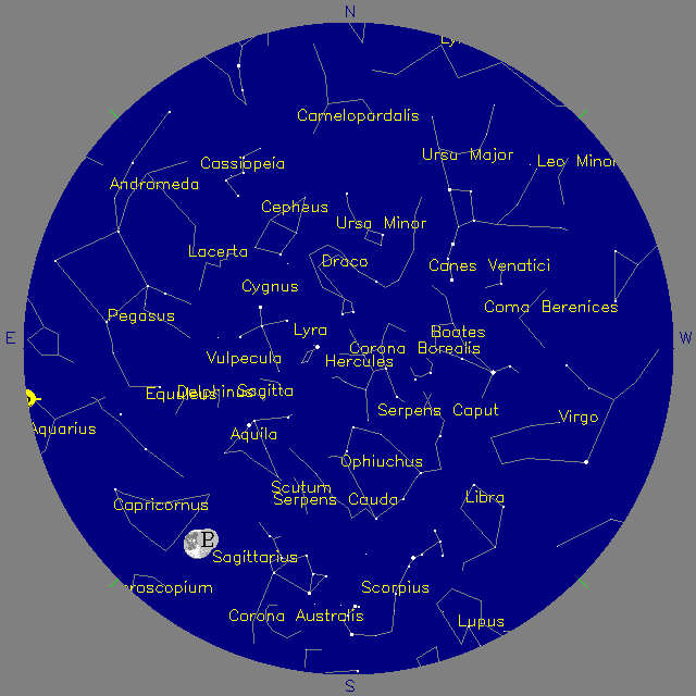 Sky Chart
