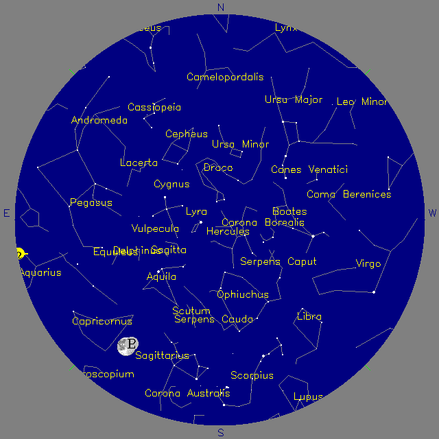 Sky Chart