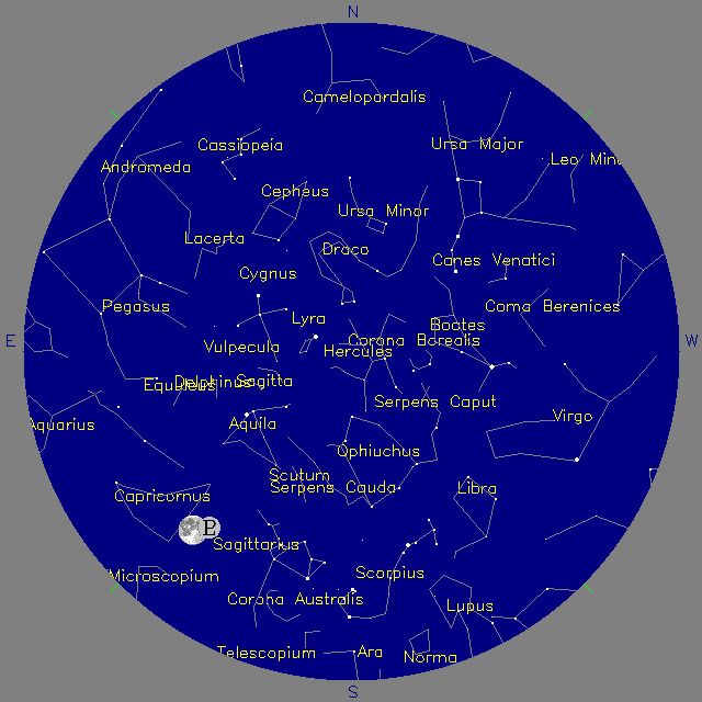 Sky Chart