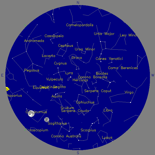 Sky Chart