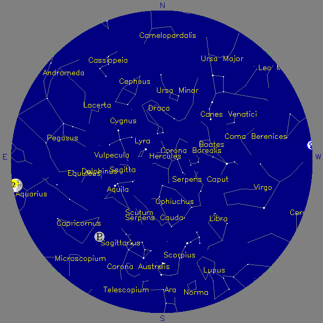 Sky Chart
