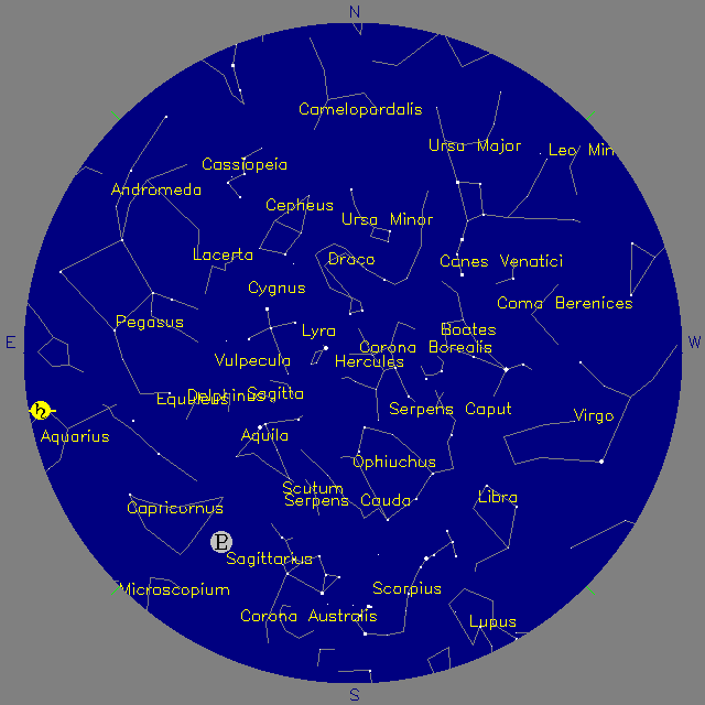 Sky Chart