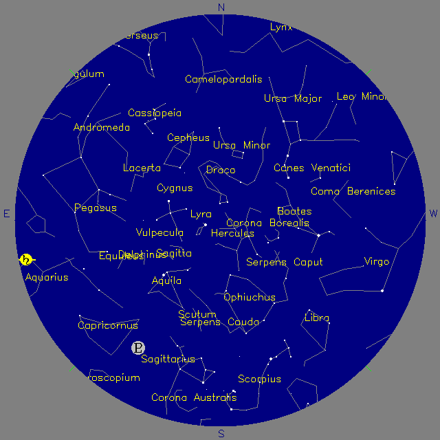 Sky Chart