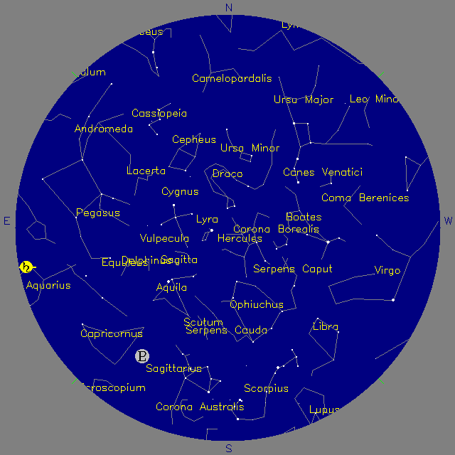 Sky Chart