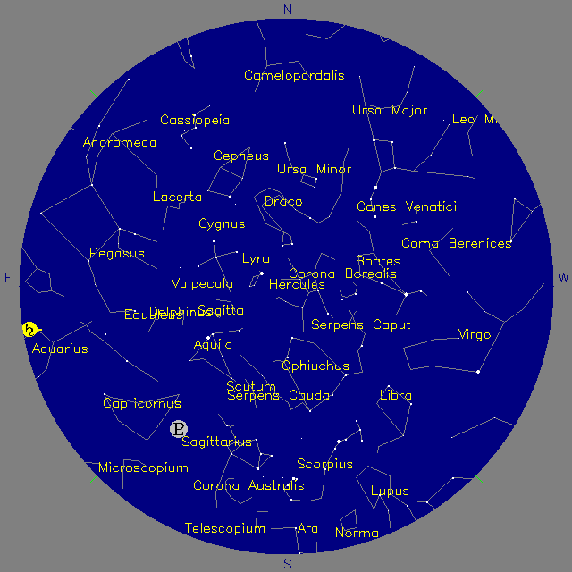 Sky Chart