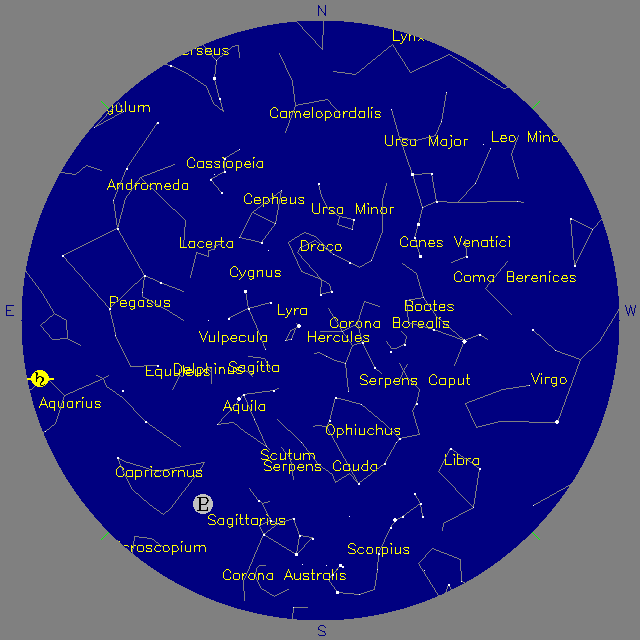 Sky Chart