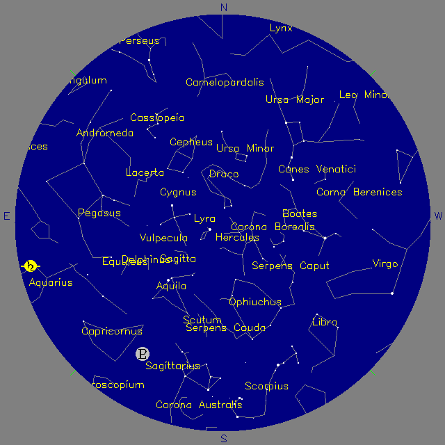 Sky Chart