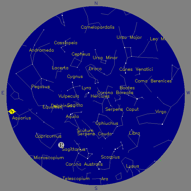 Sky Chart
