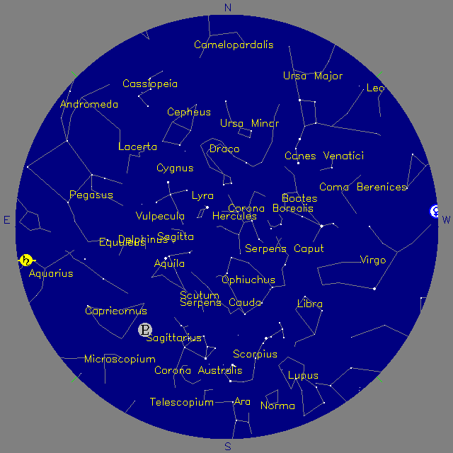Sky Chart