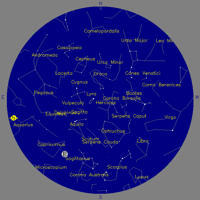 Sky Chart