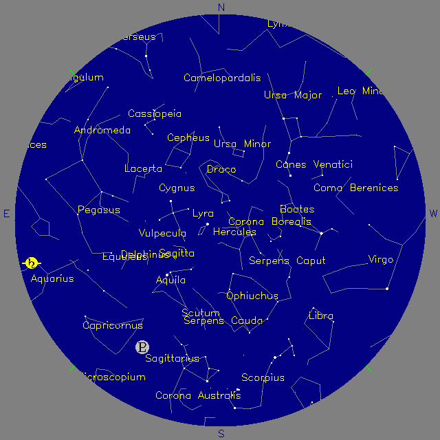Sky Chart