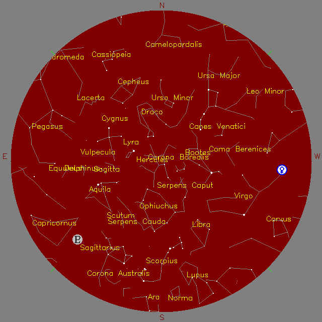 Sky Chart