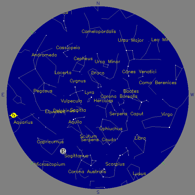 Sky Chart