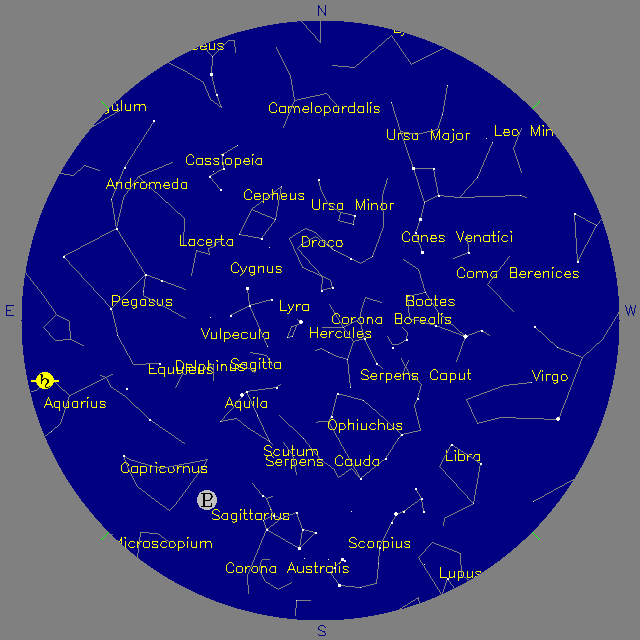 Sky Chart