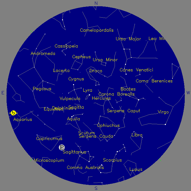 Sky Chart