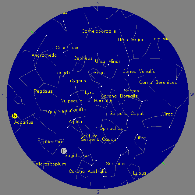 Sky Chart