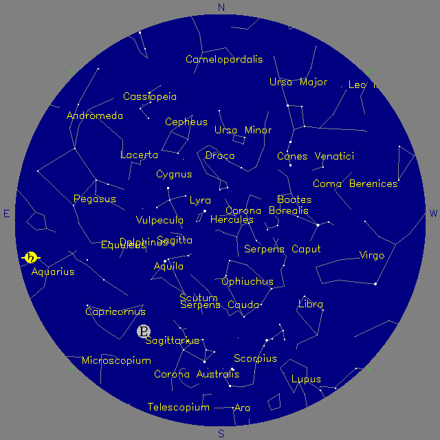 Sky Chart