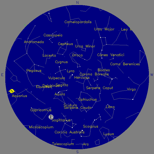 Sky Chart