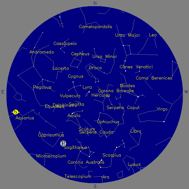 Sky Chart