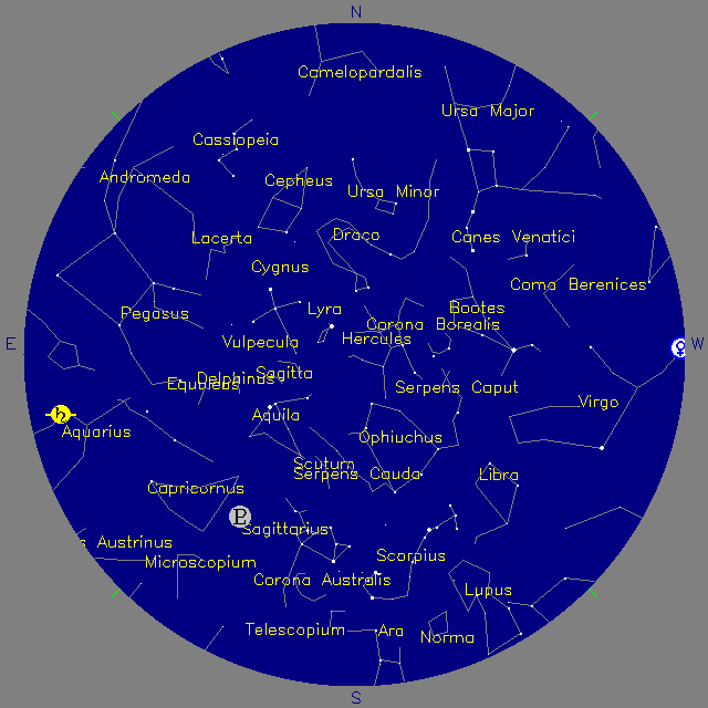 Sky Chart