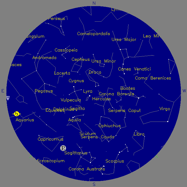 Sky Chart