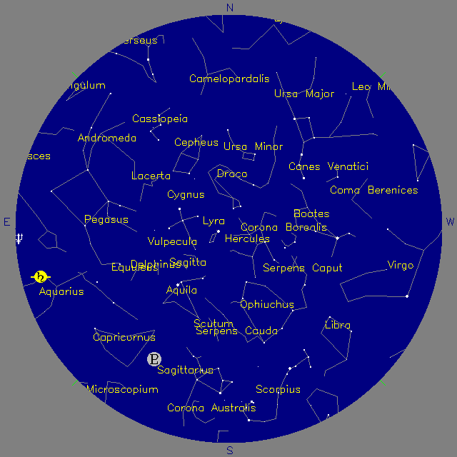 Sky Chart