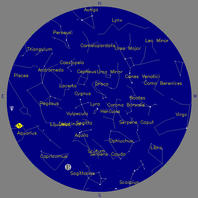 Sky Chart