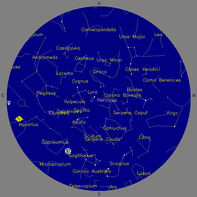 Sky Chart