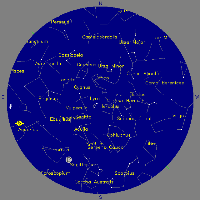 Sky Chart