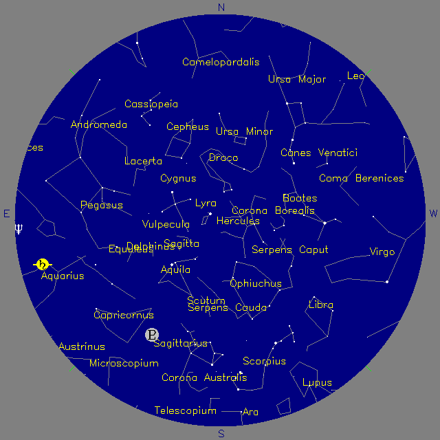 Sky Chart
