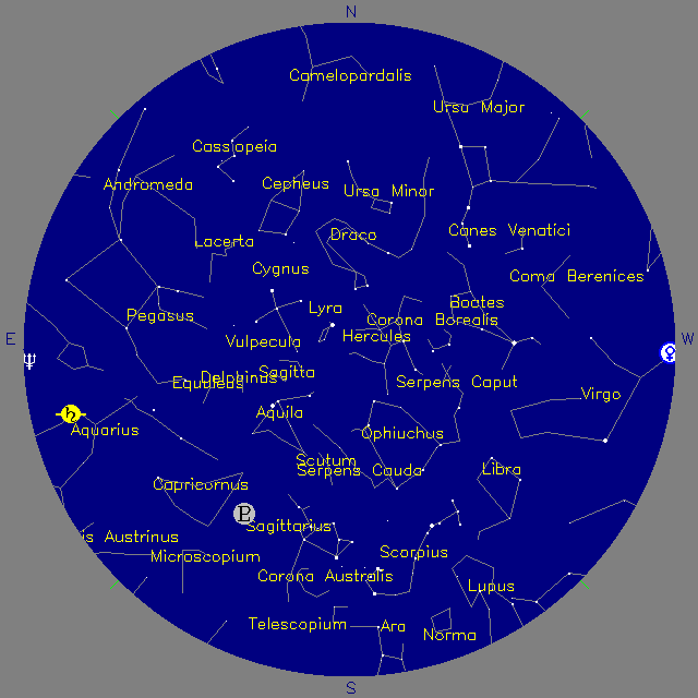 Sky Chart