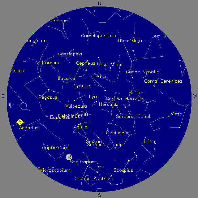 Sky Chart