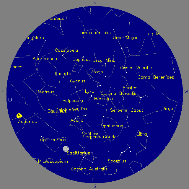 Sky Chart
