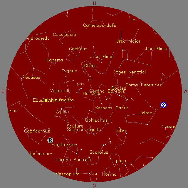 Sky Chart