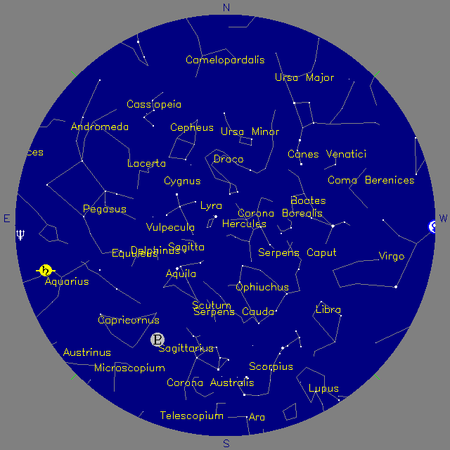 Sky Chart