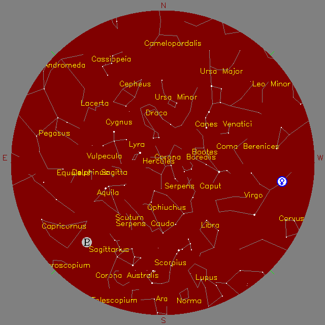 Sky Chart
