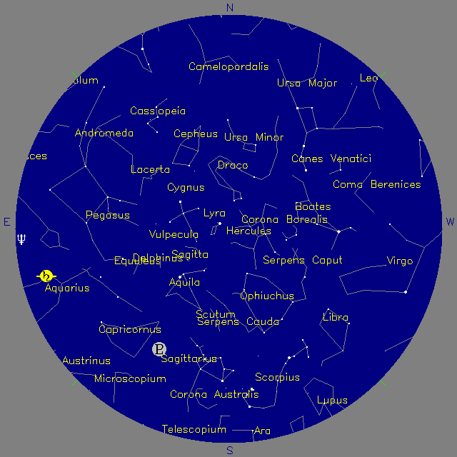 Sky Chart