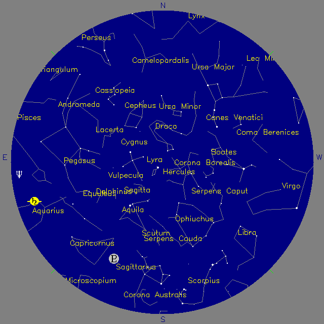 Sky Chart