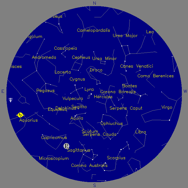 Sky Chart