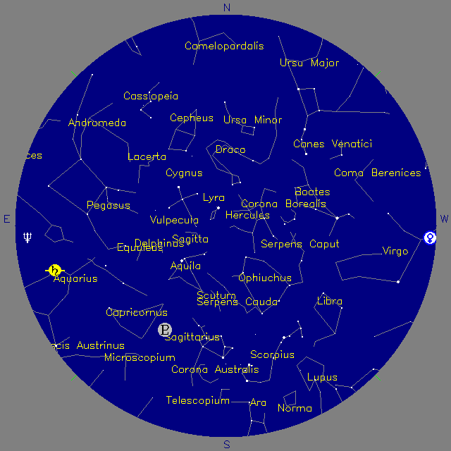 Sky Chart
